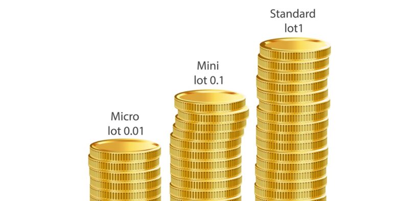 Lot Size In Forex