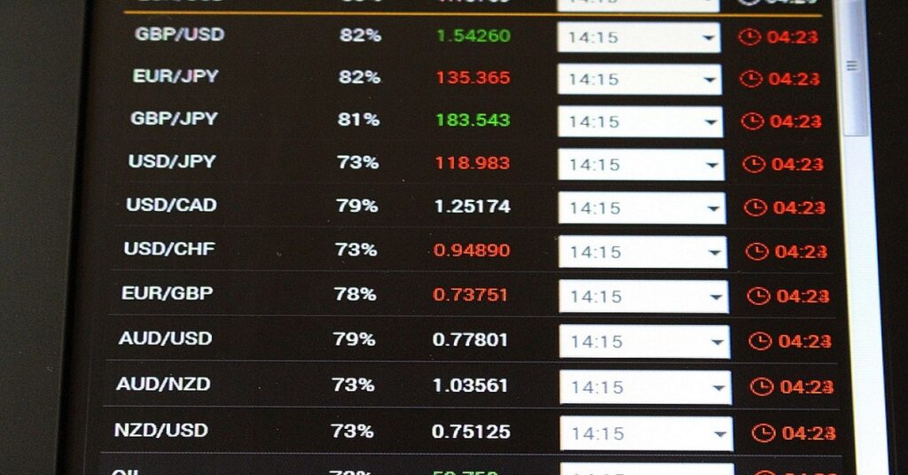 Forex currency pair