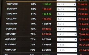 Forex currency pair