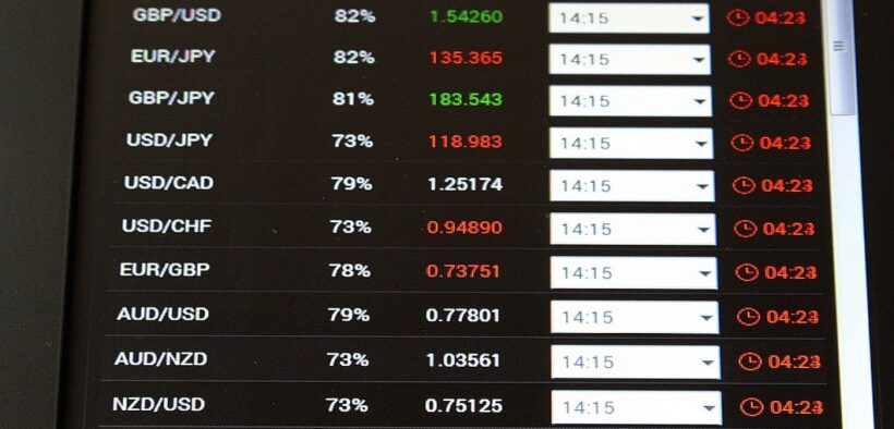 Forex currency pair