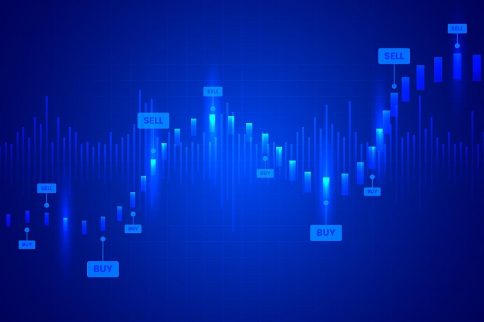 Forex Market Chart