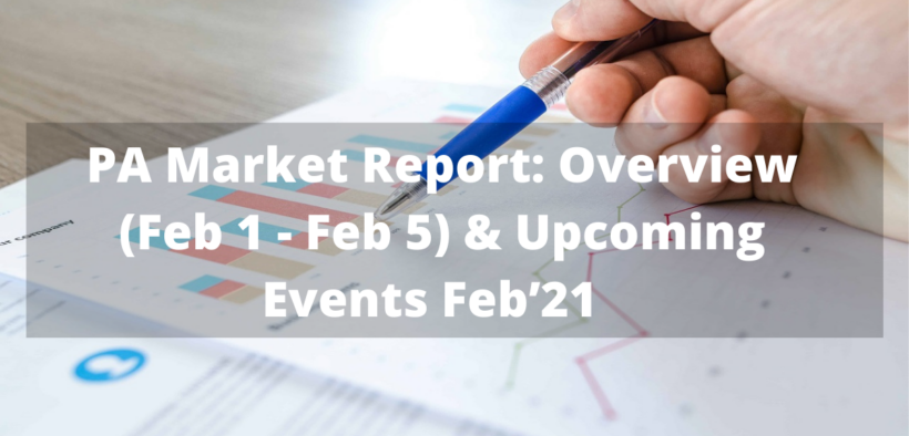 PA Market Report Overview (Feb 1 - Feb 5)