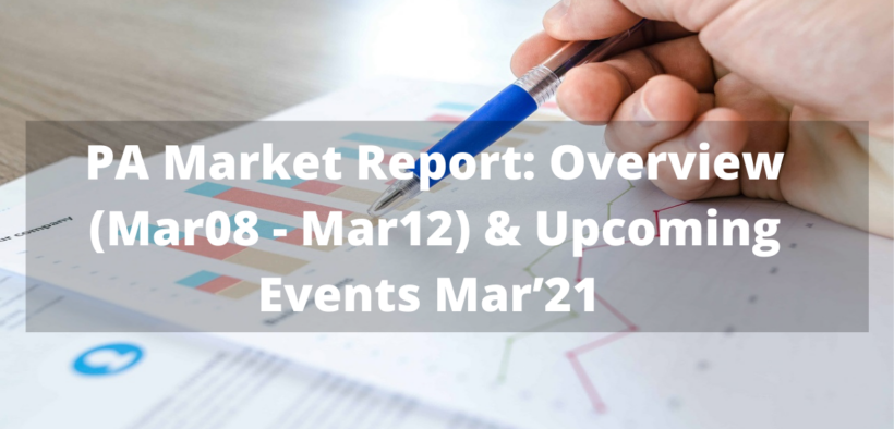 PA Market Report Overview (Mar08 - Mar12)