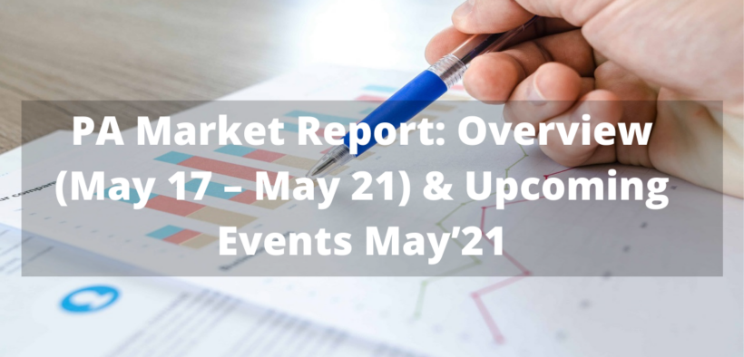 PA Market Report Overview (May 17 – May 21)