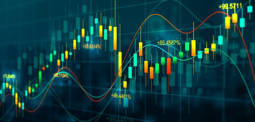 indices