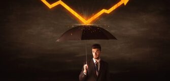 Forex-Drawdown