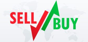 SL and TP in Forex Trading